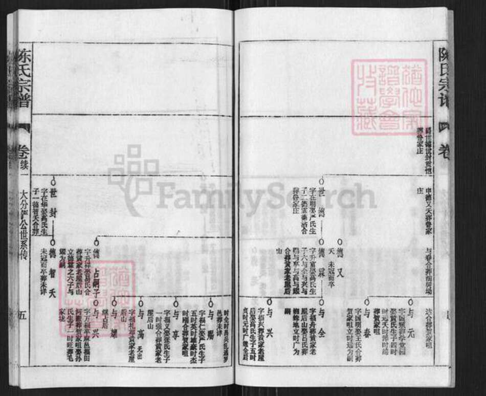 湖北省黄冈市黄州区陈氏旌义堂族谱-陈氏宗谱.pdf电子版预览图5