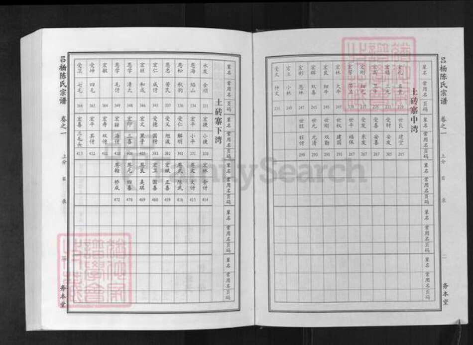 湖北省武汉市新洲区陈氏务本堂族谱-吕杨陈氏宗谱.pdf电子版预览图2