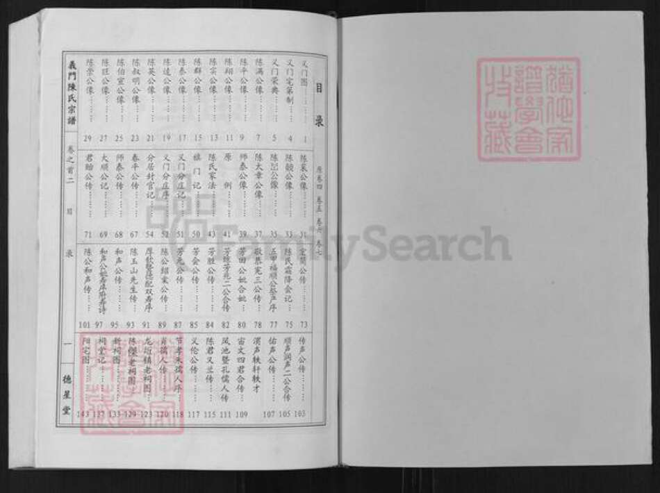 湖北省武汉市新洲区陈氏德星堂族谱-义门陈氏宗谱.pdf电子版预览图1