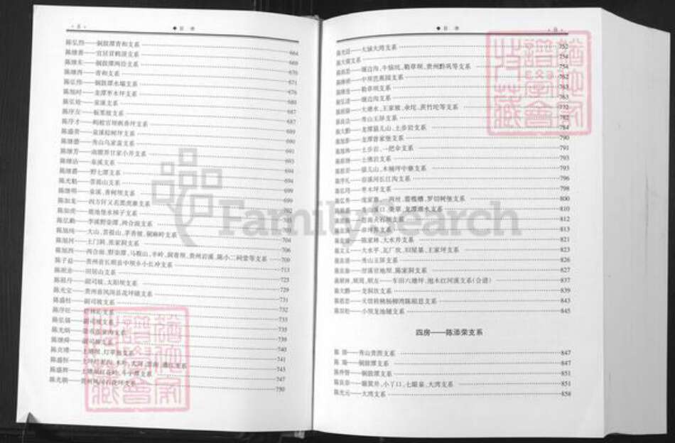 重庆市荣昌区铜鼓镇陈氏族谱-陈氏族谱.义门陈氏酉阳忠公世系.pdf电子版预览图3