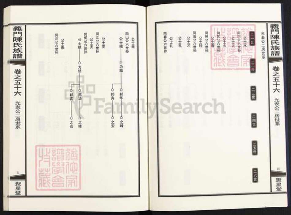 安徽省安庆市怀宁县雷端口乡陈氏聚星堂族谱-义门陈氏宗谱.pdf电子版预览图4