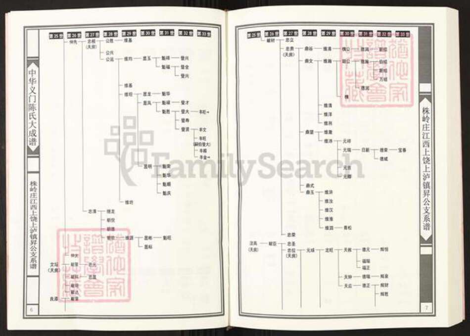 江西省上饶市上饶县上泸镇陈氏族谱-中华义门陈氏大成谱.株岭庄江西上饶上泸镇升公支系谱.pdf电子版预览图4