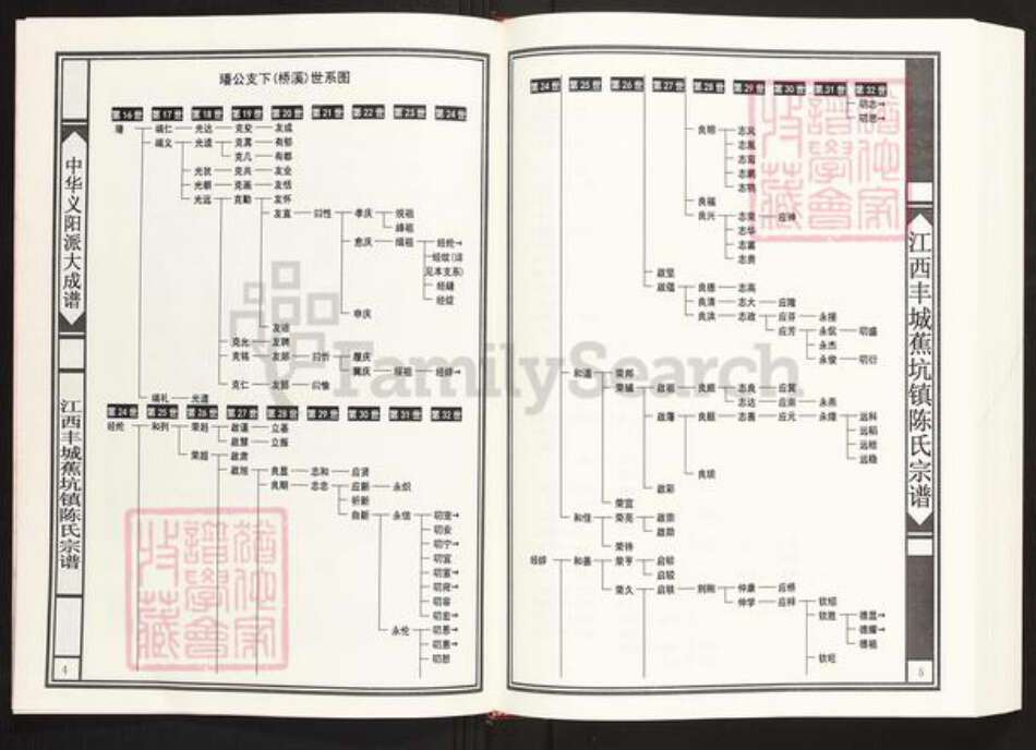 江西省宜春市丰城市蕉坑乡陈氏族谱-中华义阳派大成谱.全国统修.江西丰城蕉坑镇陈氏族谱.pdf电子版预览图3