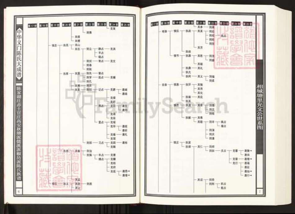 江西省宜春市高安市相城镇陈氏族谱-中华义门陈氏大成谱.陈家湖庄赤土官庄高安秋塘派儒溪派椒坊派陈氏族谱.pdf电子版预览图4