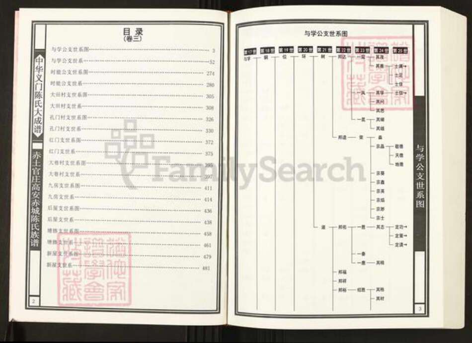 江西省宜春市高安市陈氏族谱-中华义门陈氏大成谱赤土官庄高安赤城陈氏族谱.pdf电子版预览图2