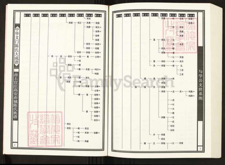 江西省宜春市高安市陈氏族谱-中华义门陈氏大成谱赤土官庄高安赤城陈氏族谱.pdf电子版预览图3