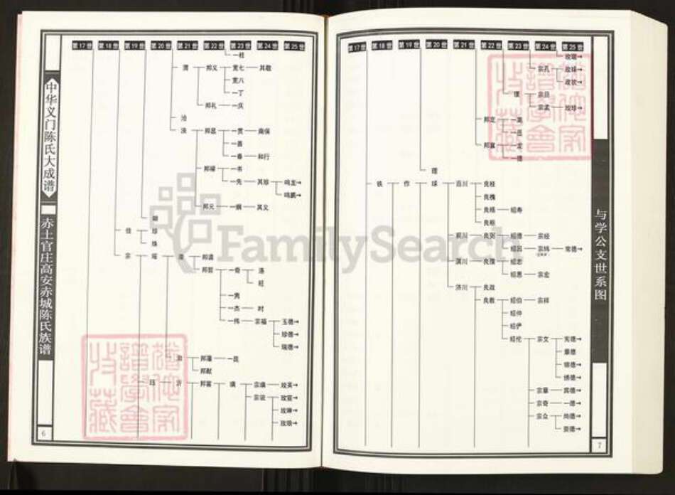 江西省宜春市高安市陈氏族谱-中华义门陈氏大成谱赤土官庄高安赤城陈氏族谱.pdf电子版预览图4
