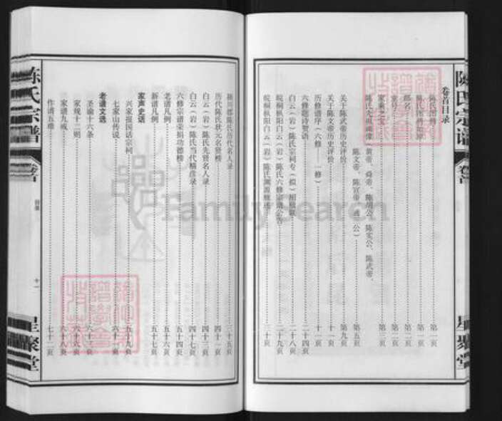 安徽省铜陵市枞阳县白梅乡陈氏星聚堂族谱-白云股陈氏宗谱.pdf电子版预览图3