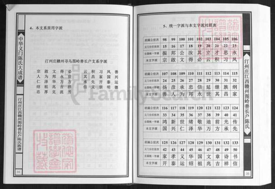 江西省赣州市寻乌县三标乡陈氏义门堂族谱-中华义门陈氏大成谱.汀州庄江西赣州图岭善长户陈氏族谱.pdf电子版预览图5