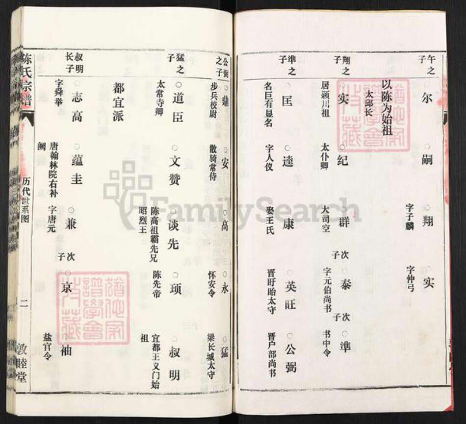 安徽省安庆市怀宁县清河乡陈氏敦睦堂族谱-陈氏宗谱.pdf电子版预览图3