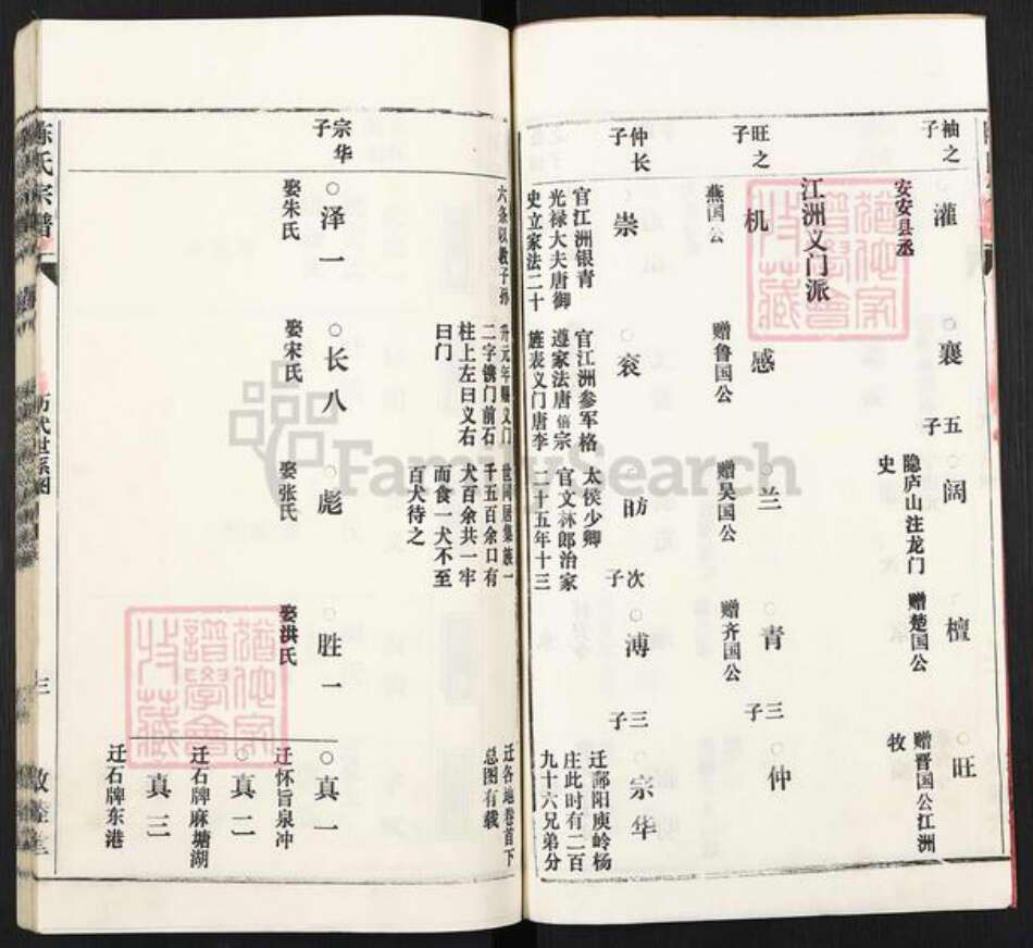 安徽省安庆市怀宁县清河乡陈氏敦睦堂族谱-陈氏宗谱.pdf电子版预览图4