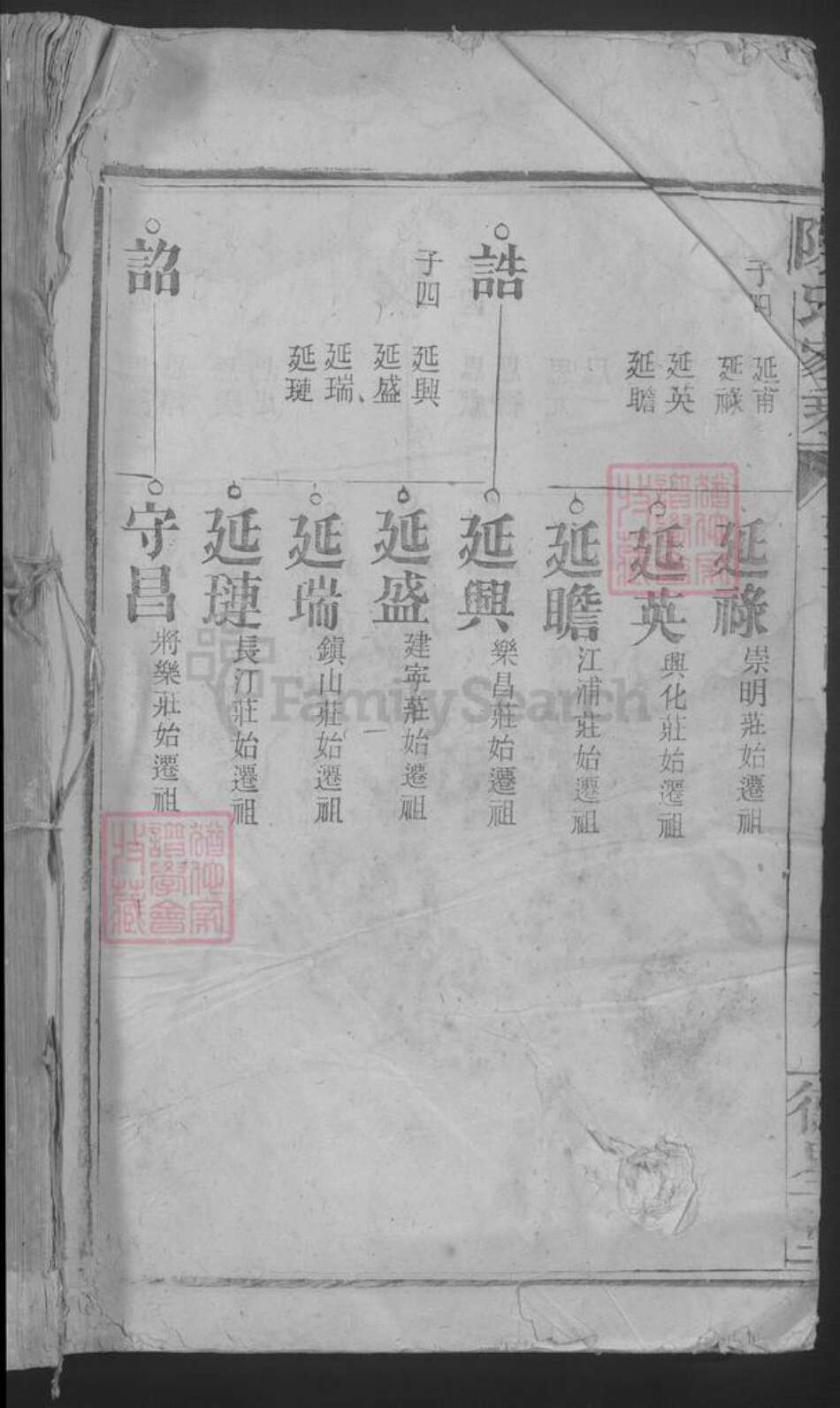 江西省九江市湖口县陈氏族谱-陈氏家乘 [不分卷].pdf电子版预览图1