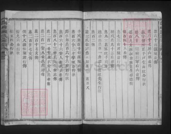 浙江省金华市义乌市义乌陈氏族谱-葛峰陈氏宗谱 [15卷].pdf电子版预览图2