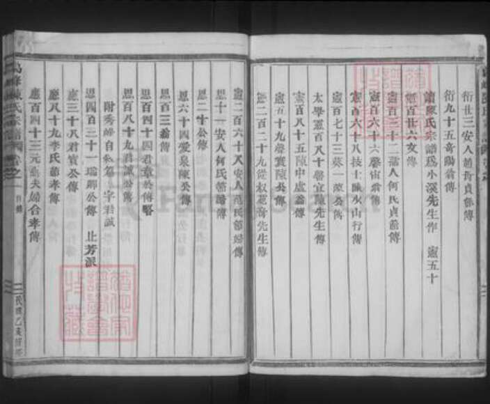 浙江省金华市义乌市义乌陈氏族谱-葛峰陈氏宗谱 [15卷].pdf电子版预览图3