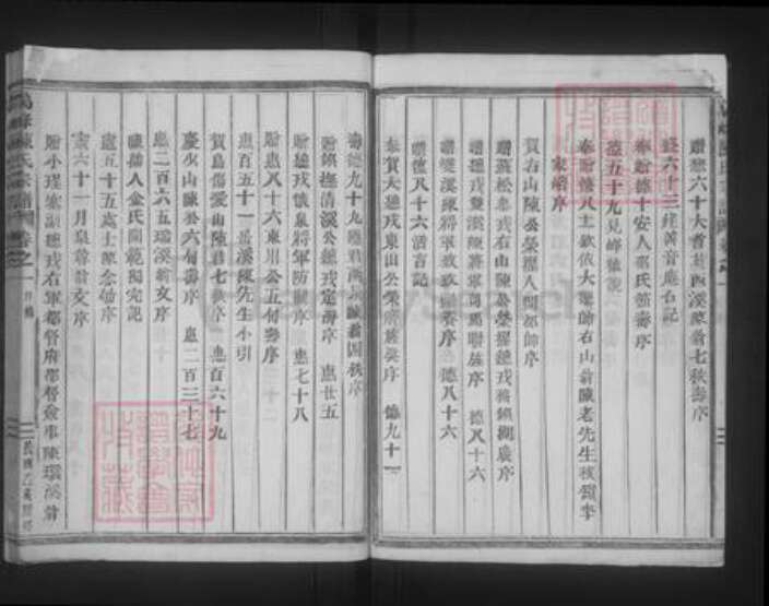 浙江省金华市义乌市义乌陈氏族谱-葛峰陈氏宗谱 [15卷].pdf电子版预览图5