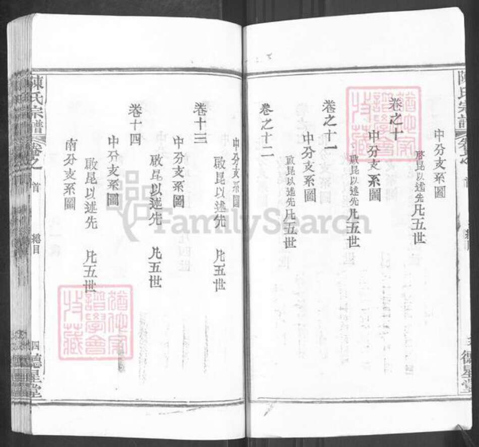 湖北省武汉市新洲区陈氏德星堂族谱-陈氏宗谱.pdf电子版预览图4