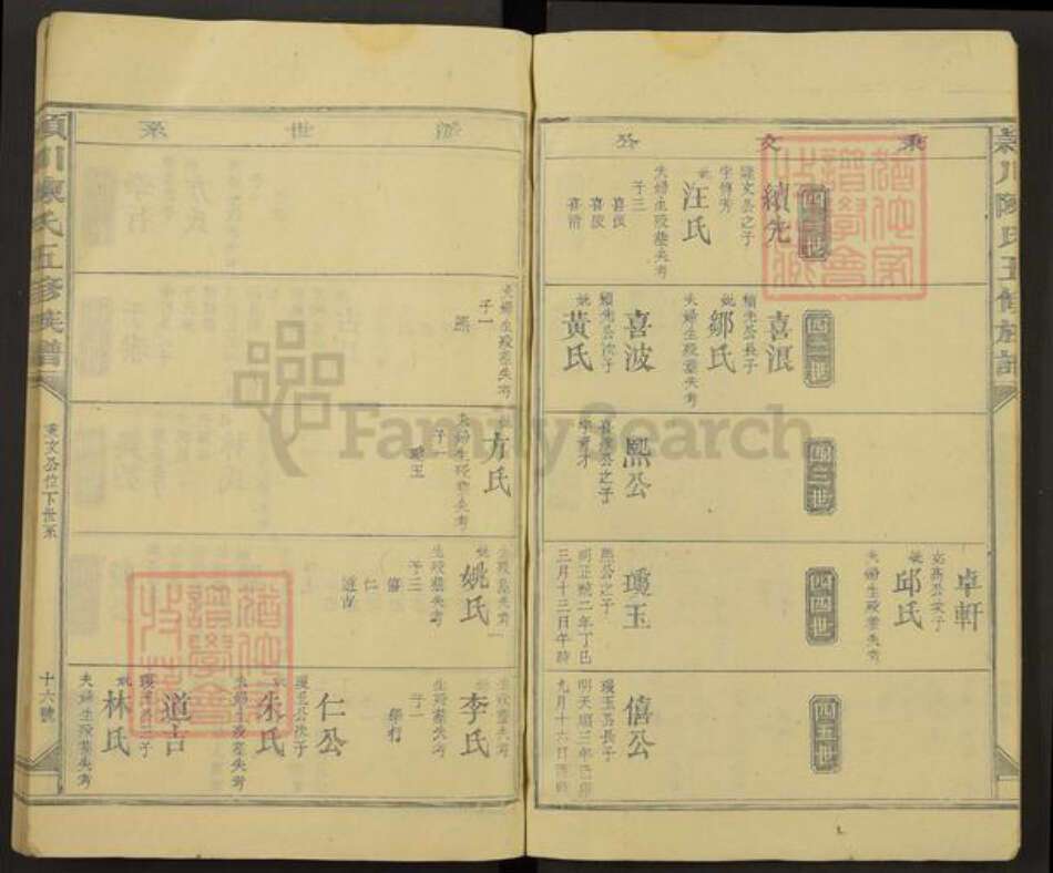 江西省赣州市兴国县良村镇陈氏族谱-颖川陈氏五修族谱.pdf电子版预览图3