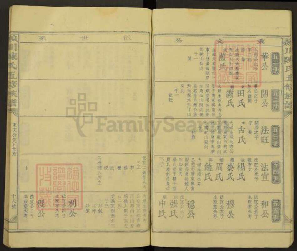 江西省赣州市兴国县良村镇陈氏族谱-颖川陈氏五修族谱.pdf电子版预览图5