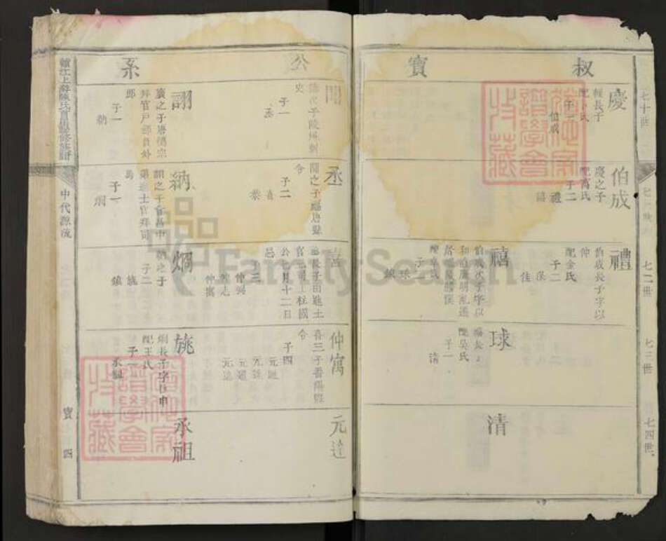 江西省陈氏族谱-赣江上游陈氏首届联修族谱.pdf电子版预览图4