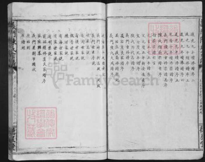 江西省九江市庐山市陈氏德星堂族谱-羲门陈氏宗谱.pdf电子版预览图3