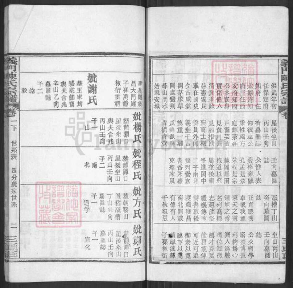 湖北省黄冈市陈氏族谱-义门陈氏宗谱.pdf电子版预览图3