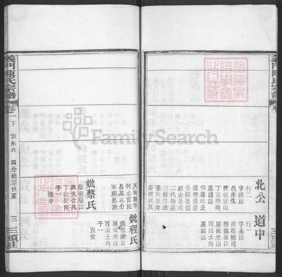 湖北省黄冈市陈氏族谱-义门陈氏宗谱.pdf电子版预览图4