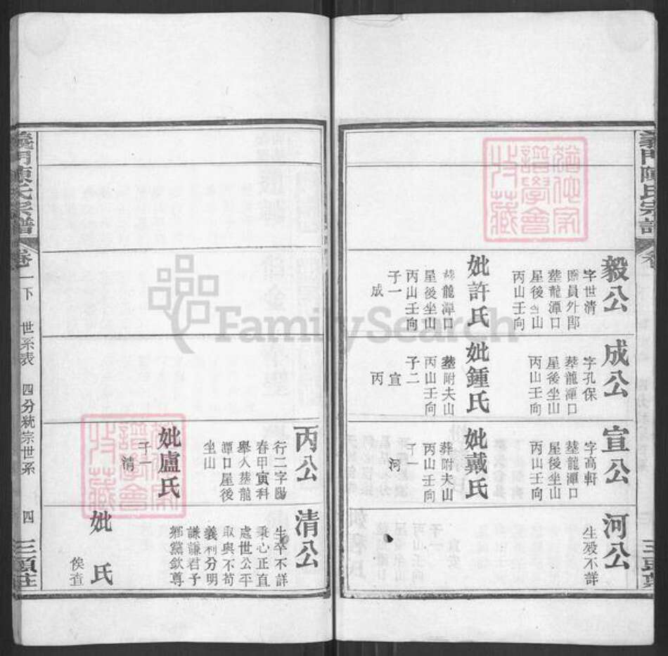 湖北省黄冈市陈氏族谱-义门陈氏宗谱.pdf电子版预览图5