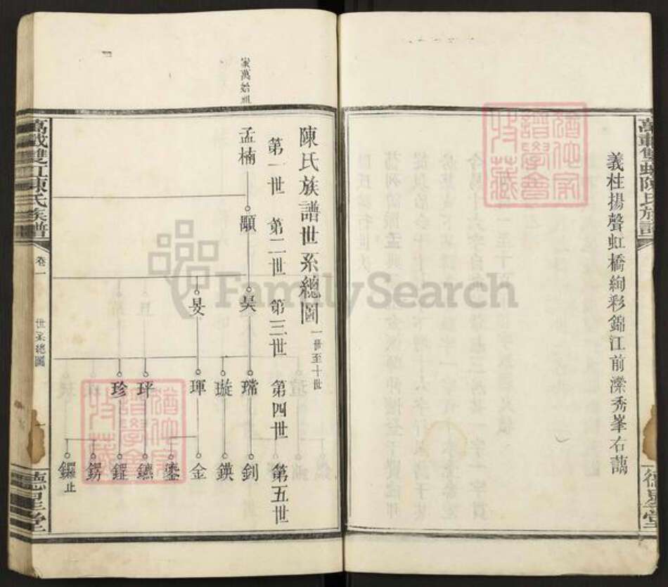 江西省宜春市万载县陈氏德星堂族谱-万载双江陈氏族谱.pdf电子版预览图4