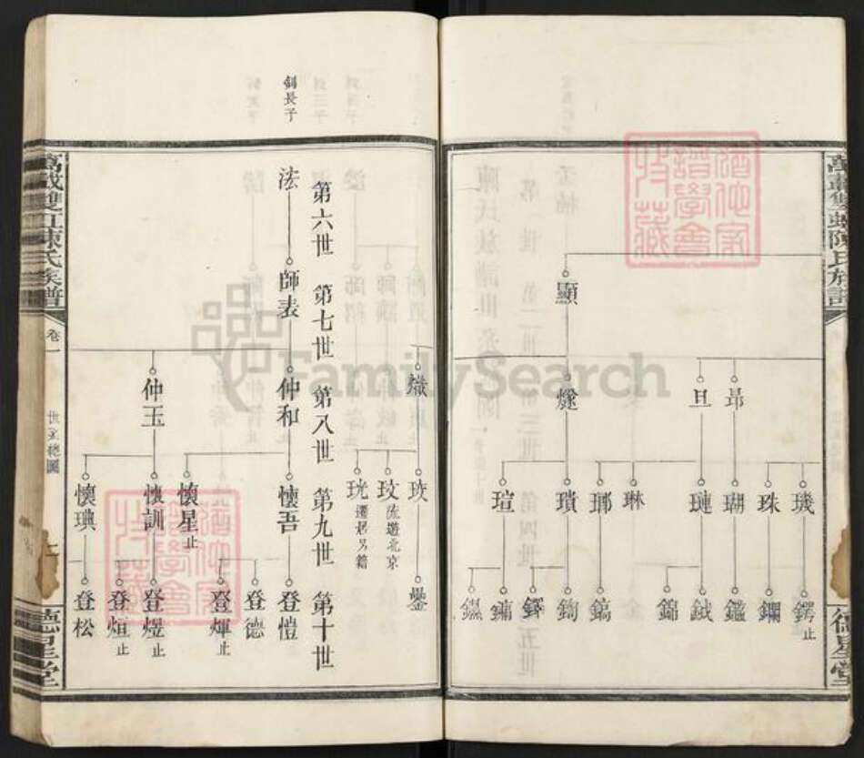 江西省宜春市万载县陈氏德星堂族谱-万载双江陈氏族谱.pdf电子版预览图5