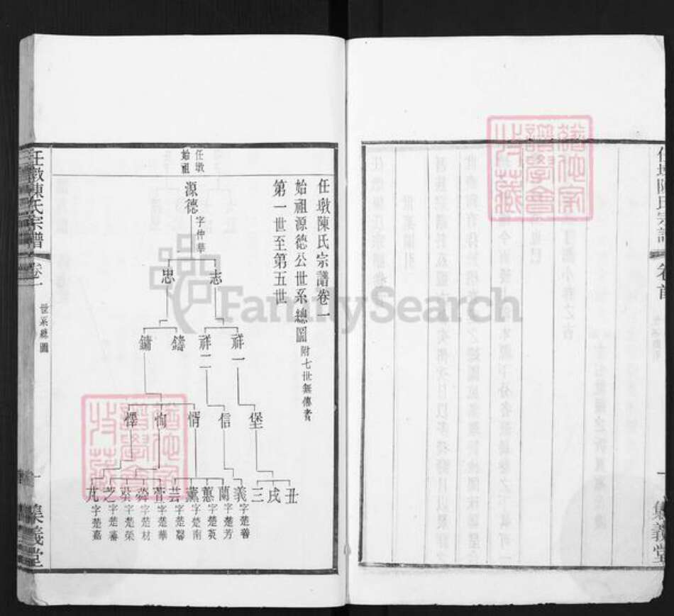 江苏省无锡市江阴市周庄镇陈氏集义堂族谱-任墩陈氏宗谱.pdf电子版预览图3