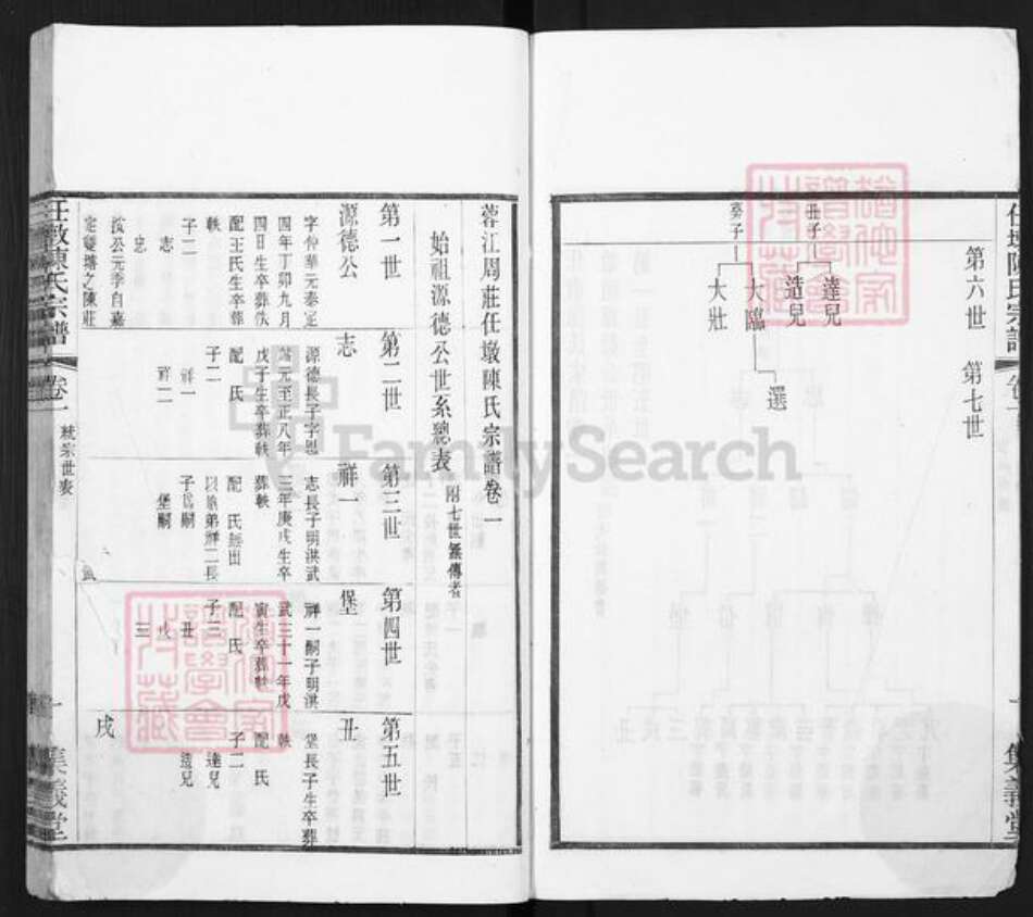 江苏省无锡市江阴市周庄镇陈氏集义堂族谱-任墩陈氏宗谱.pdf电子版预览图4