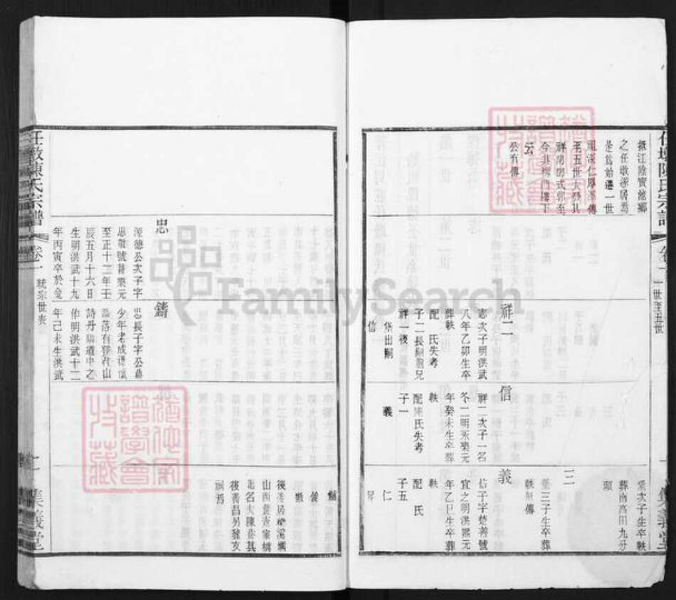 江苏省无锡市江阴市周庄镇陈氏集义堂族谱-任墩陈氏宗谱.pdf电子版预览图5