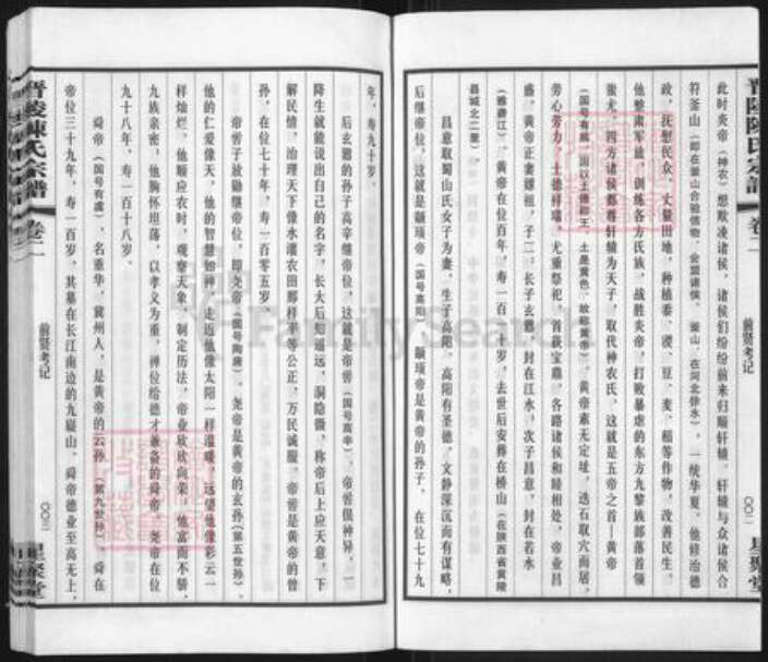 江苏省常州市武进县陈氏星聚堂族谱-晋陵陈氏宗谱.pdf电子版预览图3