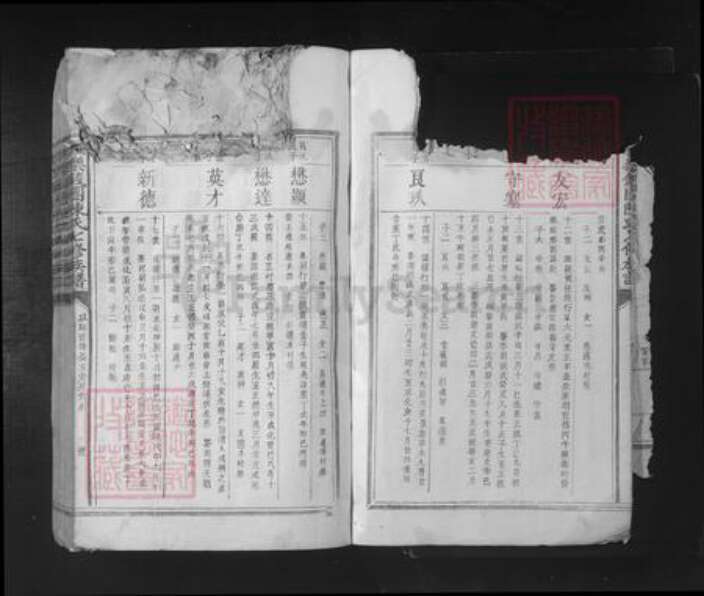 江西省抚州市陈氏族谱-抚乐钱团陈氏七修族谱.pdf电子版预览图3