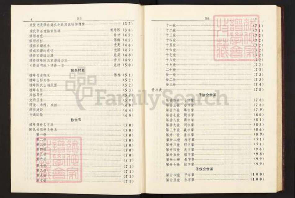 福建省宁德市福鼎市管阳镇陈氏族谱-樟峰陈氏续修家谱.pdf电子版预览图3