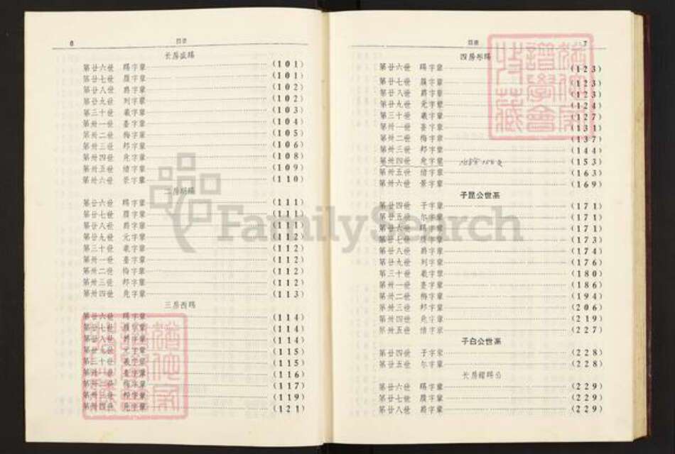 福建省宁德市福鼎市管阳镇陈氏族谱-樟峰陈氏续修家谱.pdf电子版预览图4
