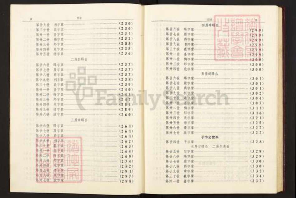 福建省宁德市福鼎市管阳镇陈氏族谱-樟峰陈氏续修家谱.pdf电子版预览图5