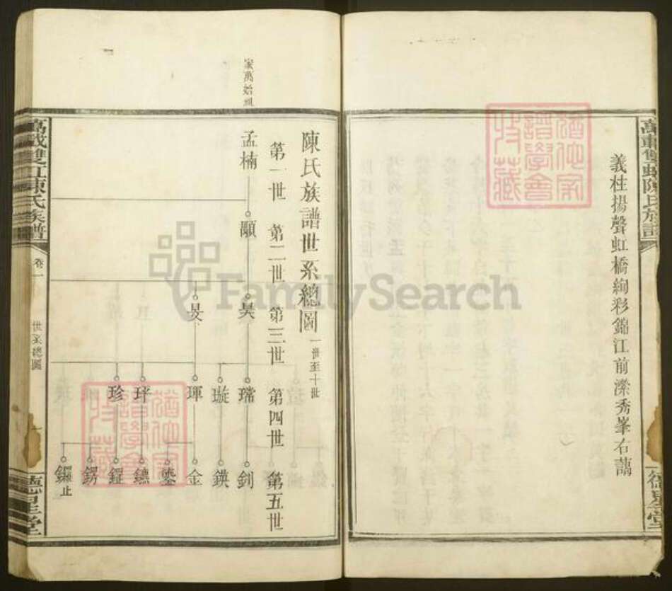 江西省宜春市万载县陈氏德星堂族谱-万载陈氏族谱.pdf电子版预览图4