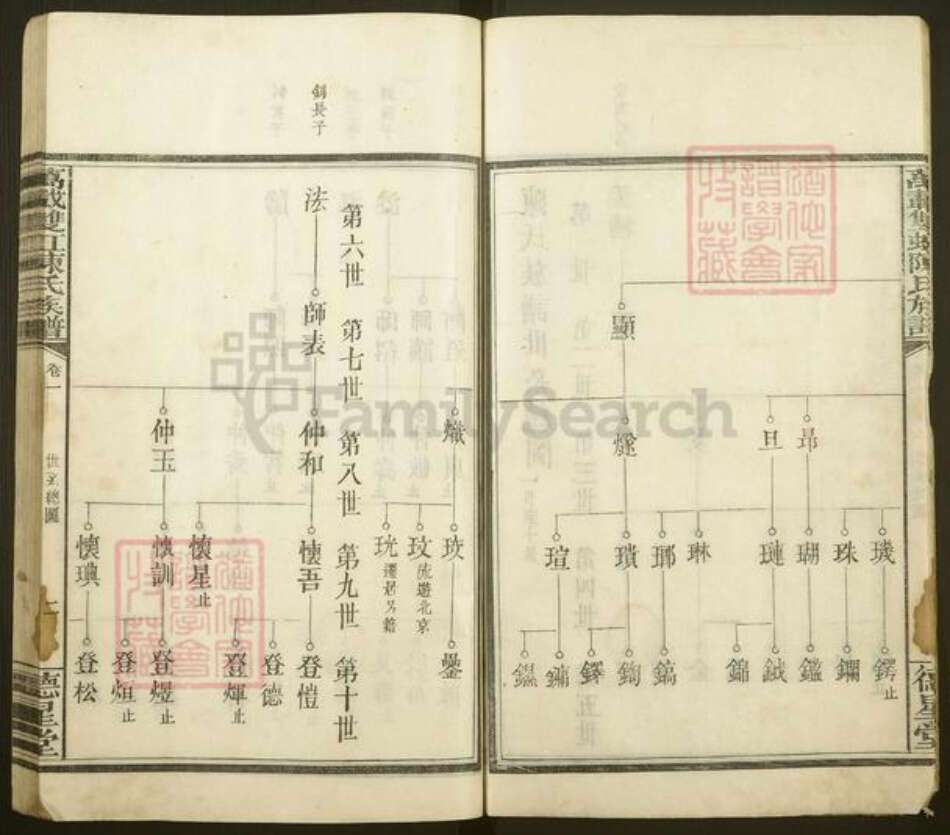 江西省宜春市万载县陈氏德星堂族谱-万载陈氏族谱.pdf电子版预览图5