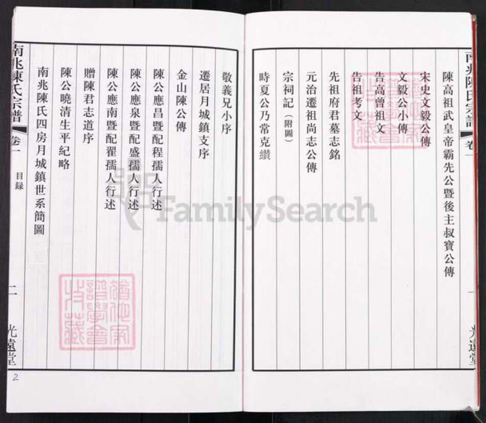 江苏省无锡市江阴市月城镇陈氏光远堂族谱-江阴南兆陈氏宗谱.四房月城镇.pdf电子版预览图5