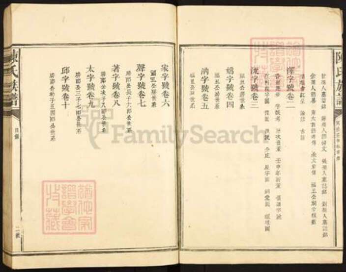 福建省三明市建宁县里心镇陈氏族谱-陈氏族谱.pdf电子版预览图5