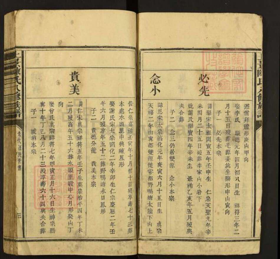 江西省赣州市石城县小松镇陈氏族谱-上景陈氏八修族谱.pdf电子版预览图3