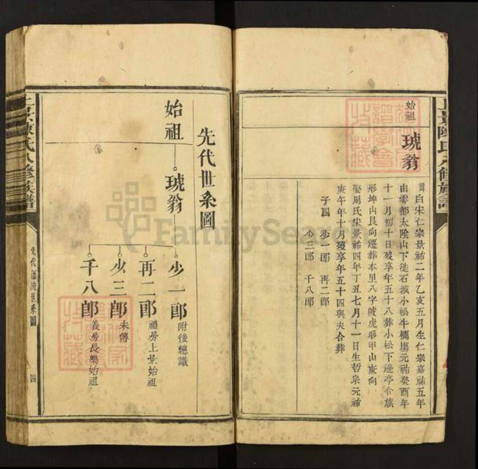 江西省赣州市石城县小松镇陈氏族谱-上景陈氏八修族谱.pdf电子版预览图4