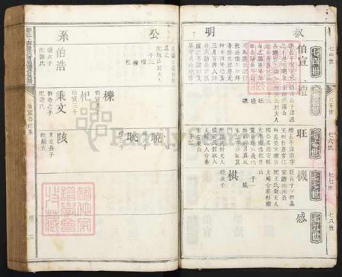 江西省赣州市章贡区陈氏族谱-赣江上游陈氏首届联修族谱.pdf电子版预览图3