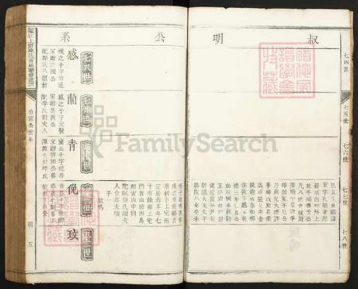 江西省赣州市章贡区陈氏族谱-赣江上游陈氏首届联修族谱.pdf电子版预览图5