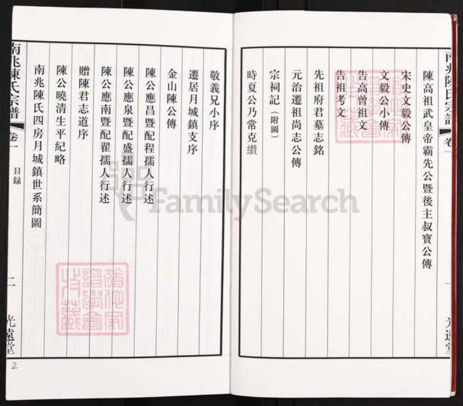 江苏省无锡市江阴市澄江陈氏光远堂族谱-江阴南兆陈氏宗谱.pdf电子版预览图5