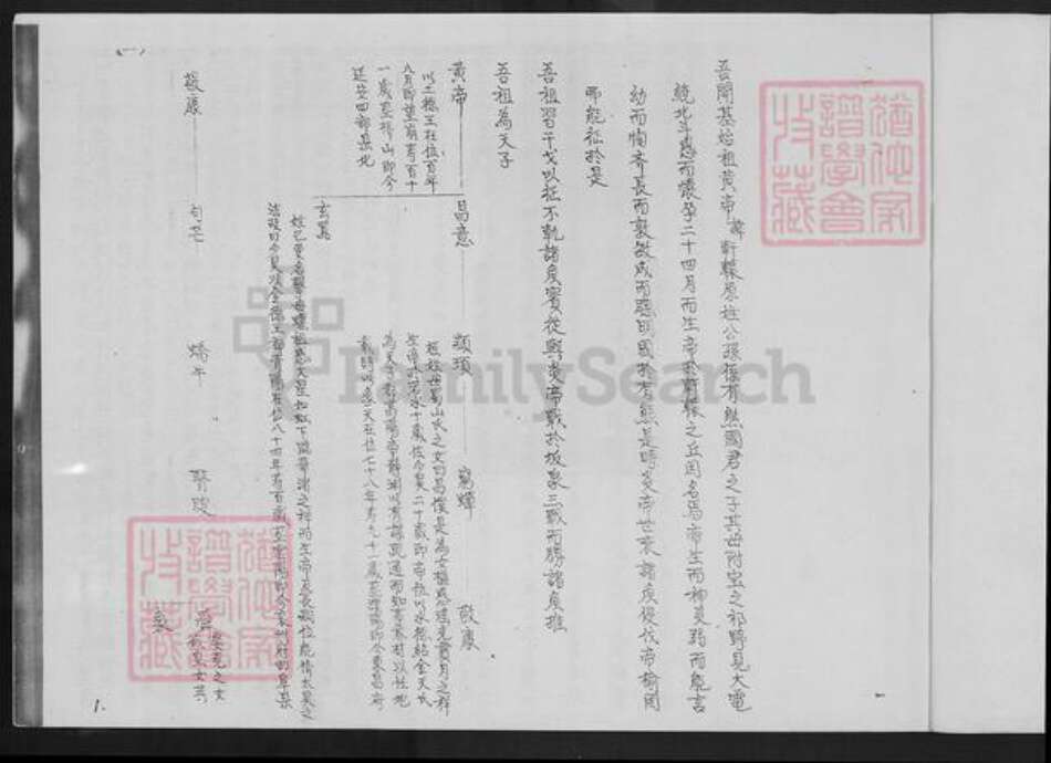 福建省厦门市翔安区马巷镇陈氏族谱-官山陈氏族谱.pdf电子版预览图3