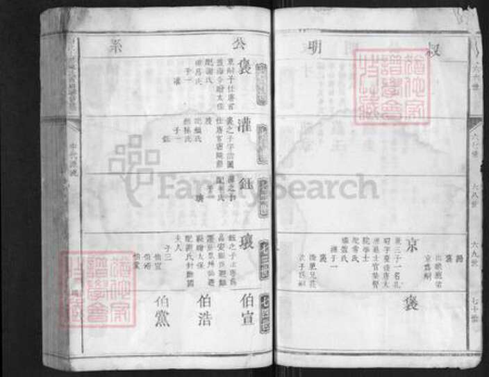 江西省陈氏族谱-赣江上游陈氏首届联修族谱.pdf电子版预览图2