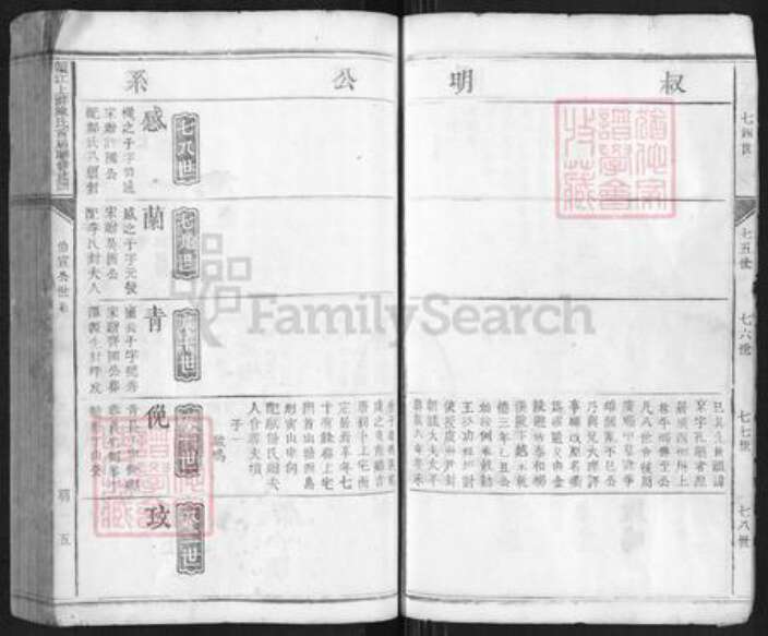 江西省陈氏族谱-赣江上游陈氏首届联修族谱.pdf电子版预览图5