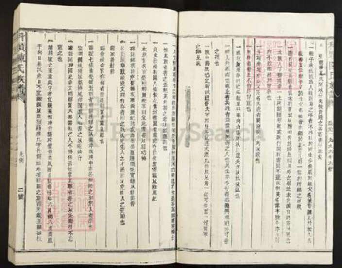 江西省抚州市广昌县陈氏族谱-科头陈氏六修族谱.pdf电子版预览图4